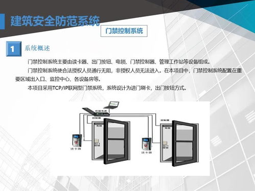 商業(yè)廣場智能化弱電工程設(shè)計方案與安裝指南