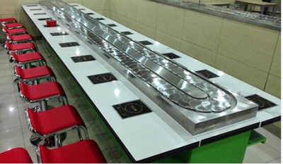 黃岡旋轉(zhuǎn)辣燙小火鍋設(shè)備 新聞動(dòng)態(tài) 免費(fèi)上門安裝